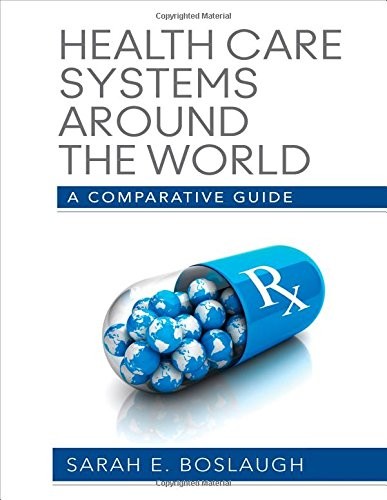 Health Care Systems Around the World: A Comparative Guide