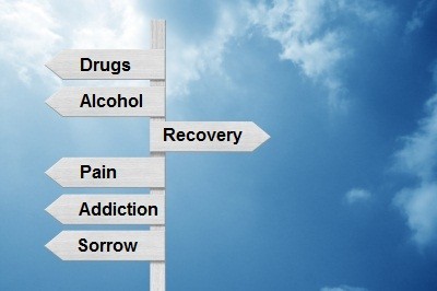 Addiction Rehabs